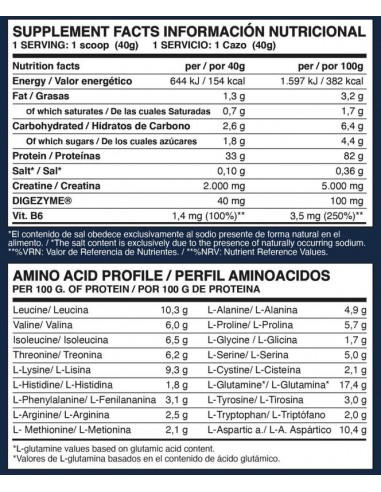 ISO Advanced Plus 1 x 40 Gr  Oreo - Erix