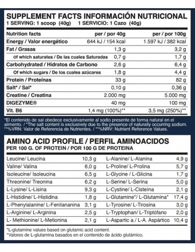 ISO Advanced Plus 2kg cookies - Erix nutrición
