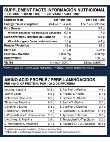 ISO Advanced Plus 2 kg black cookies - Erix nutric