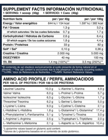 ISO Advanced Plus 2kg vainilla avellana - Erix nut