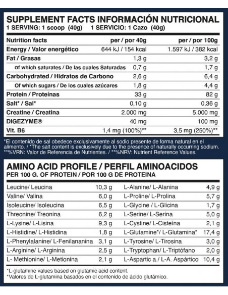 ISO Advanced Plus 2kg vainilla avellana - Erix nut