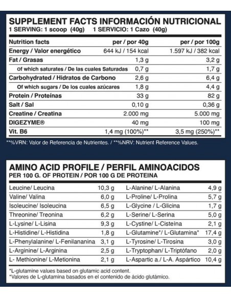 ISO Advanced Plus 2 kg Bombon Rocher